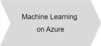 Machine Learning On Azure