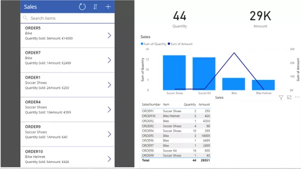 Enter data with Power Apps in Power BI with Power App Visual