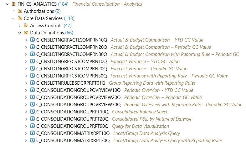 Image 2 List of delivered CDS views by SAP for GR Image 2 List of delivered CDS views by SAP for GR