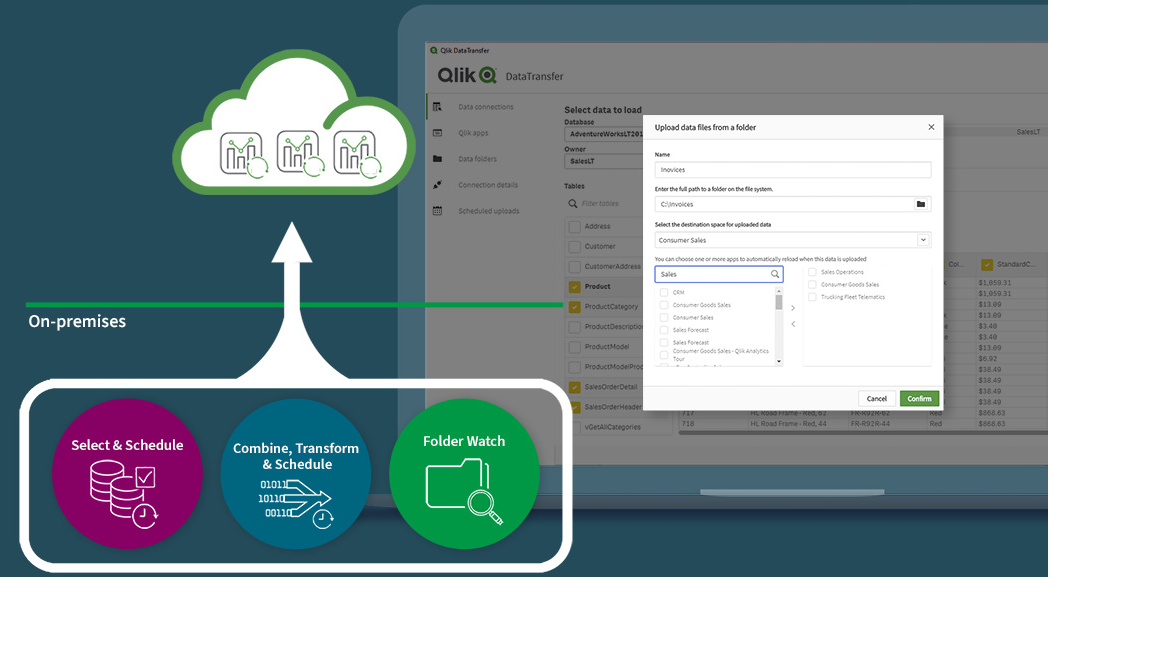 Qlik DataTransfer Qlik DataTransfer