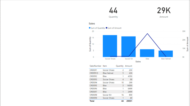 Enter data with Power Apps in Power BI Initial Report Enter data with Power Apps in Power BI Initial Report