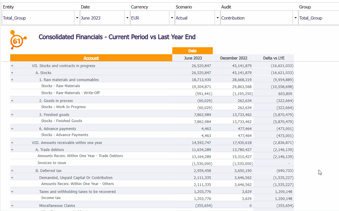 Anaplan drill down Anaplan drill down