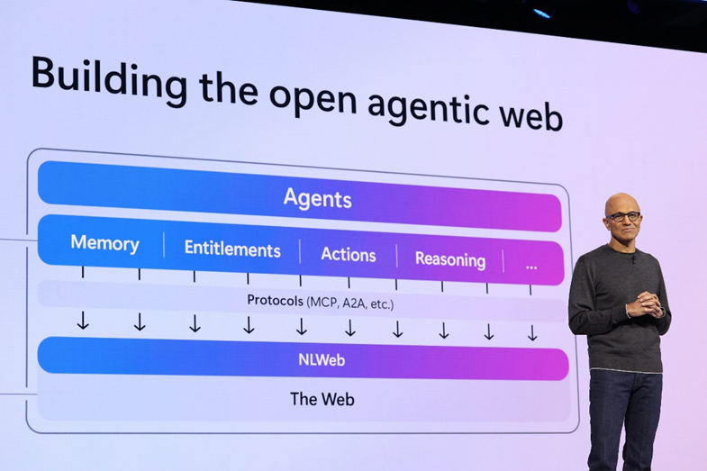 Building the open agentic web Building the open agentic web