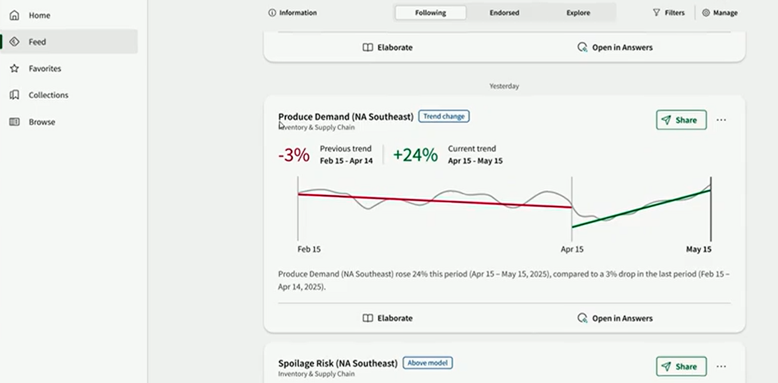My five takeaways from Qlik connect. Qlik Discovery Agent My five takeaways from Qlik connect. Qlik Discovery Agent
