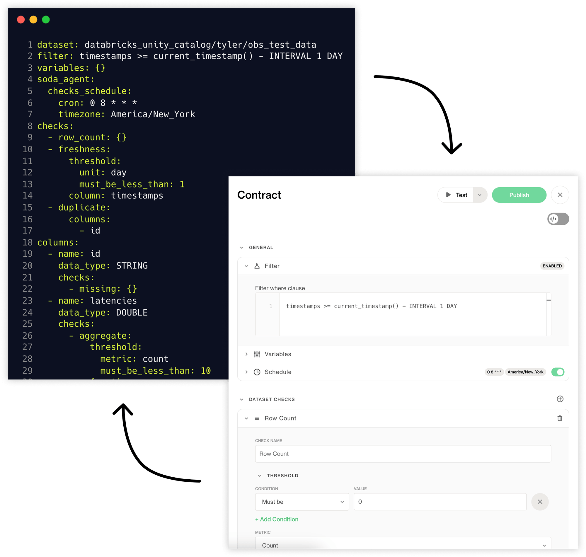 Soda Data Contracts Soda Data Contracts