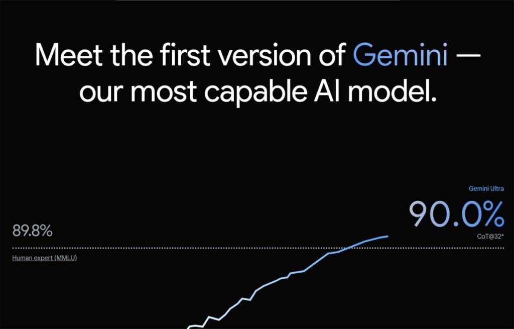 Meet the first version of Gemini Meet the first version of Gemini