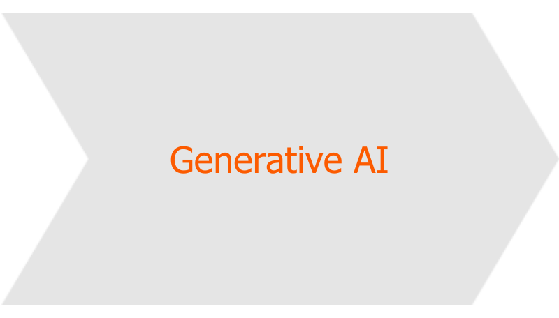 Generative AI