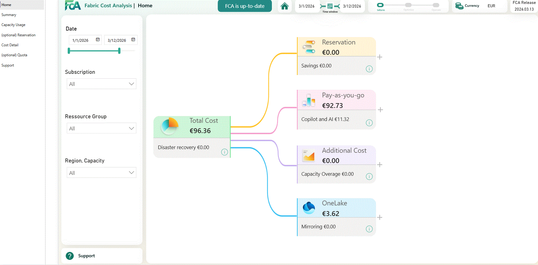 FCA_Demo_compressed_3