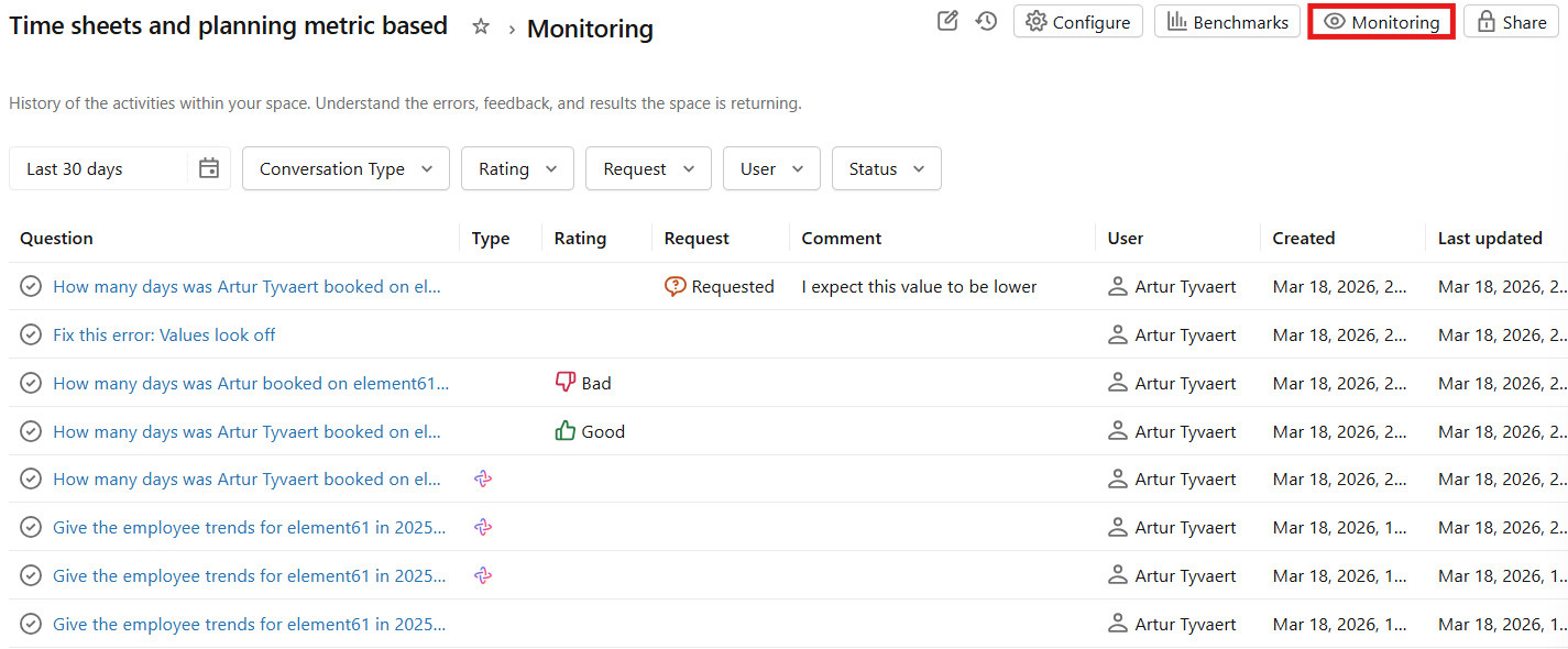 	Figure 4 Monitoring data quality with direct user feedback