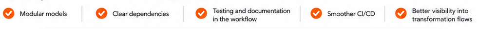 How dbt brings structure to transformation workflows