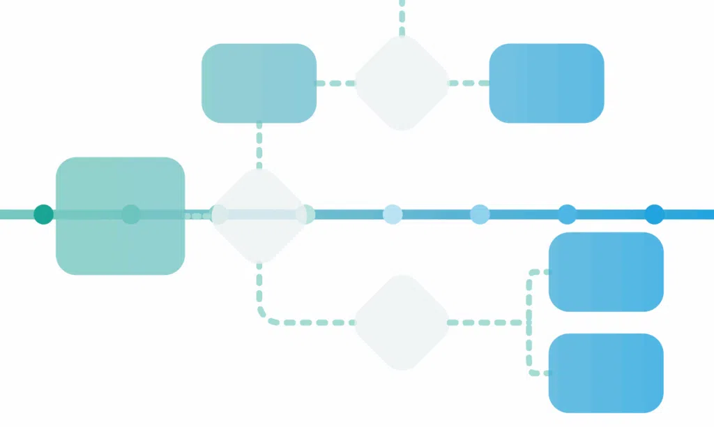 Rules and workflows routing master data changes through automated checks