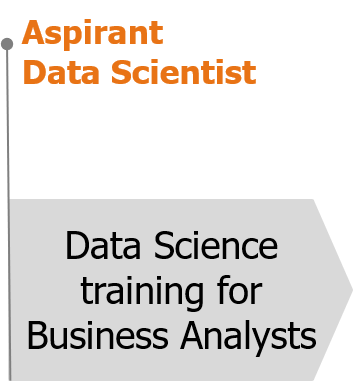 Data Scientist Learning Path