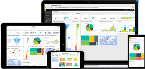 Power BI Embedded & on mobile