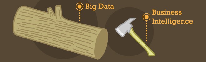 Big Data vs. BI