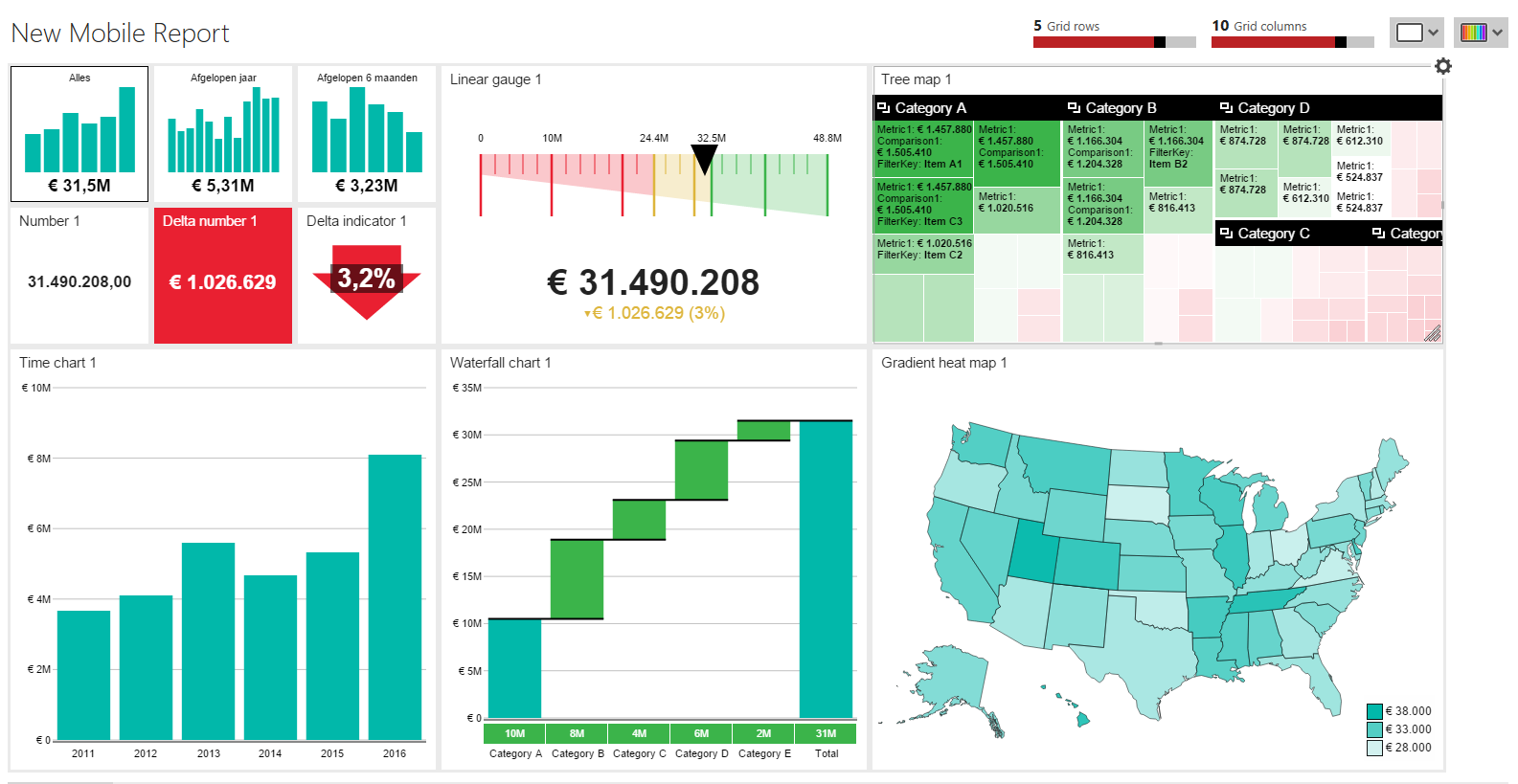 SQL Server 2016 Reporting Services