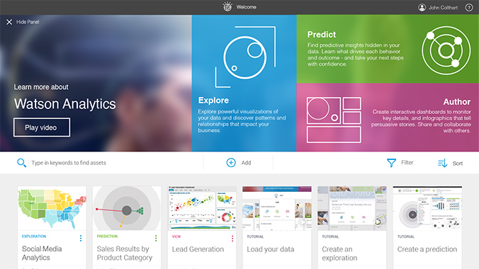 IBM Watson Analytics IBM Watson Analytics