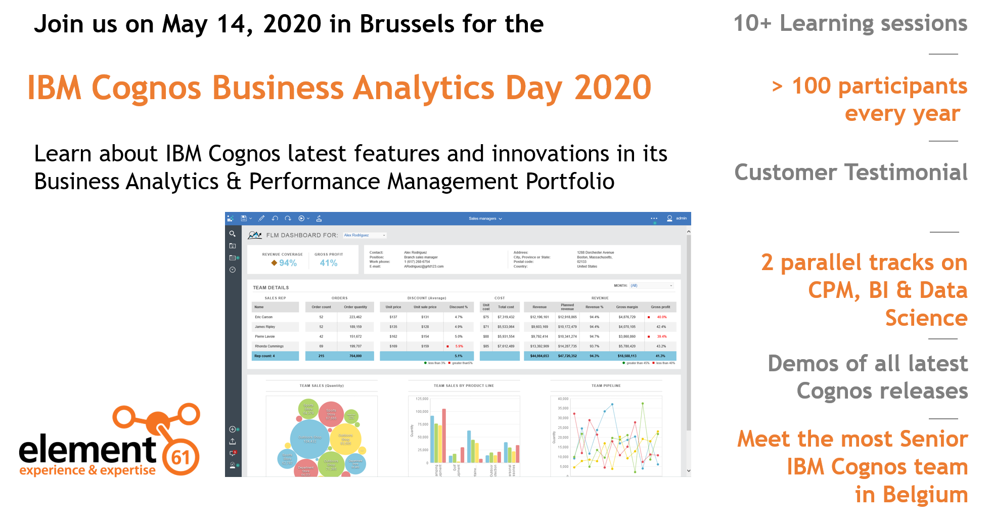 IBM Business Analytics Day 2020