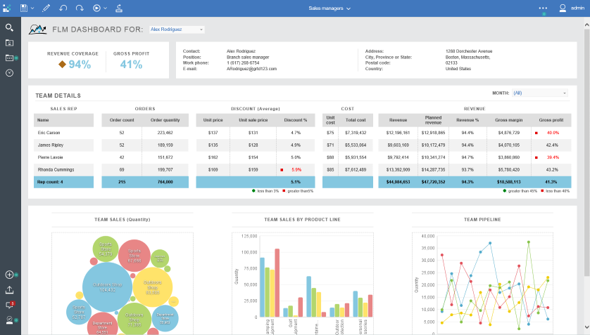 Webinar: Visualize, Explore and Get Smart with IBM Cognos Analytics Solution demo