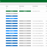 Planning and Budgeting with Vena Solutions (Webinar)