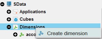 Planning Analytics Workspace : the new TM1 interface
