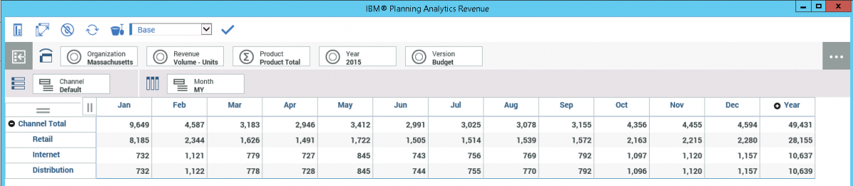 IBM Planning Analytics for Excel (PAX)