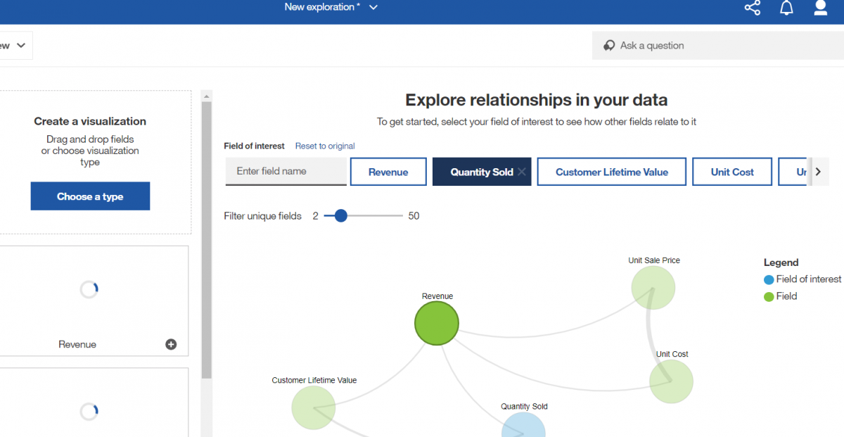 Introducing Cognos Analytics 11.1.0 - New Benefits & Features