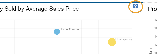 Introducing Cognos Analytics 11.1.0 - New Benefits & Features