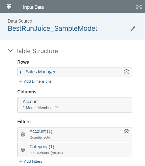 SAP Analytics Cloud Tips - Show remaining sum in a Top N table with R visualization