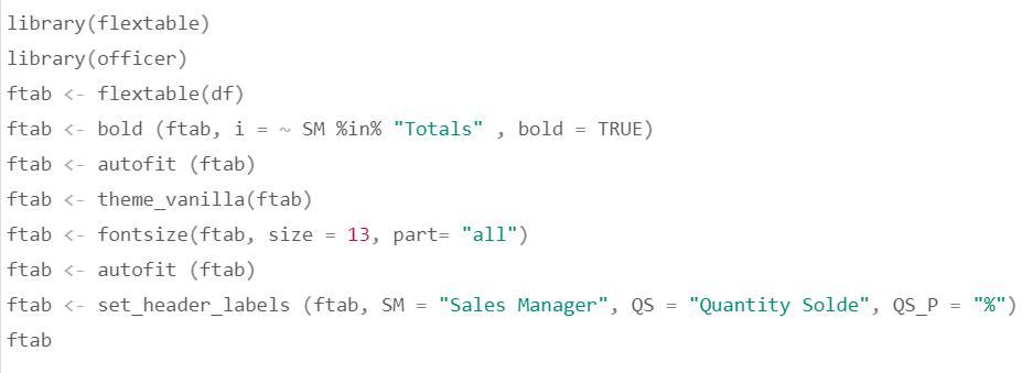 SAP Analytics Cloud Tips - Show remaining sum in a Top N table with R visualization