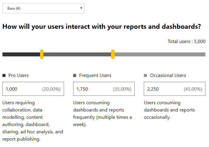 Flavours of Power BI