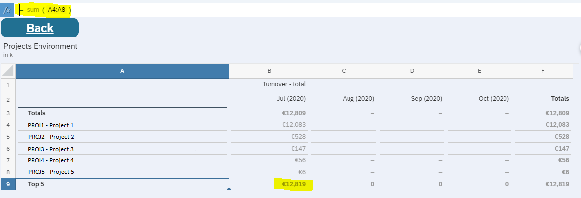 SAP Analytics Cloud Tips - Solve corrupt formulas when using front-end calculations