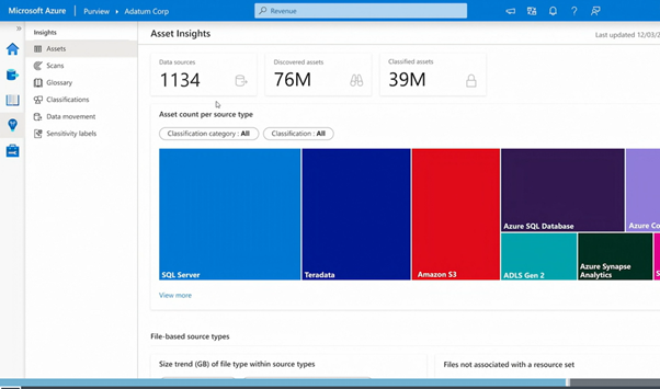 What's Azure Purview and how can it help my Data Management?