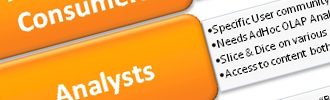 SAP Business Warehouse & Business Objects front-end Integration:  What is available today ?