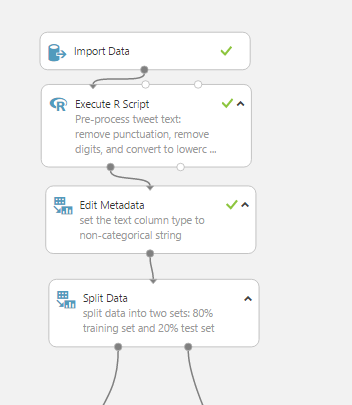 Microsoft Azure Machine Learning Studio brings an easy-to-use and comprehensive tool to get started with advanced analytics