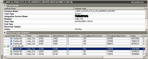 Getting the most out of your Informatica PowerCenter 8 Environment