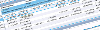 SAP BusinessObjects Analysis for OLAP: A new way of working for the veteran WebIntelligence user