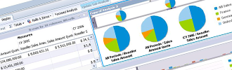 SAP BusinessObjects Analysis for OLAP: A new way of working for the veteran WebIntelligence user