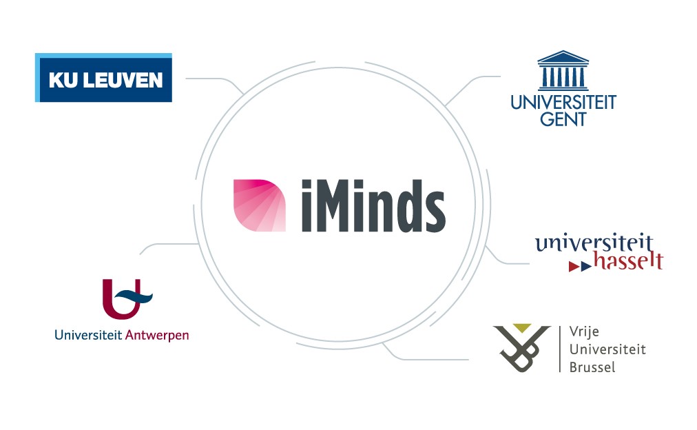 iMinds Business Analytics Solution