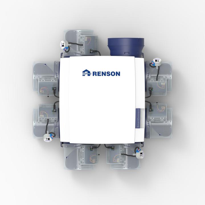 Modern Data Platform for Renson