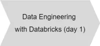 Data Engineering with Databricks Day 1