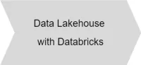 Datalakehouse Databricks