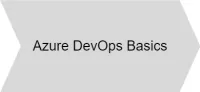 Azure Devops Basics