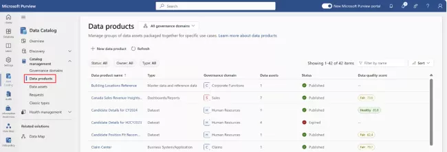 DataProducts