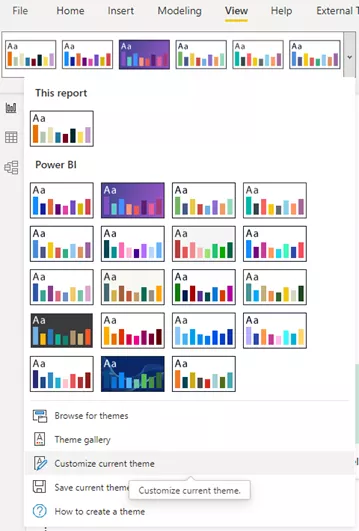 Figure 6: Themes in PBI 2 Figure 6: Themes in PBI 2