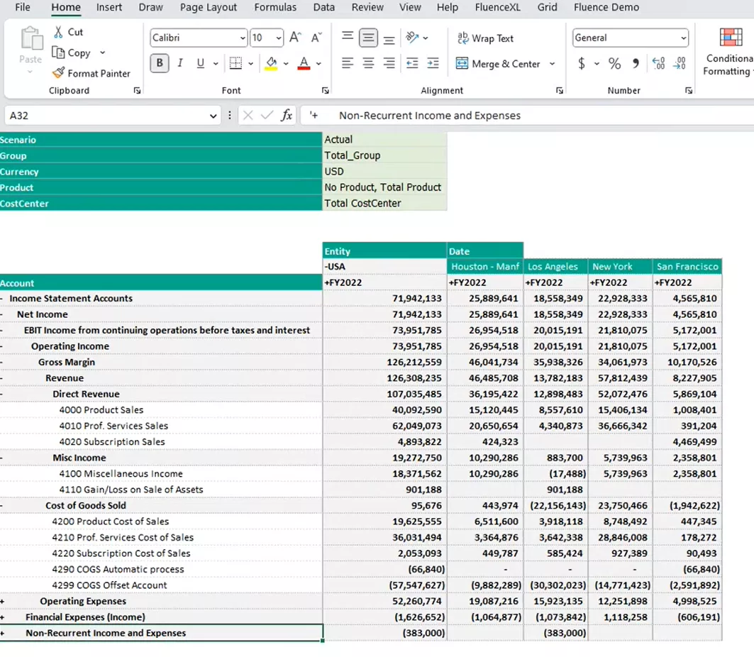 FluenceXL: integration with Microsoft Excel
