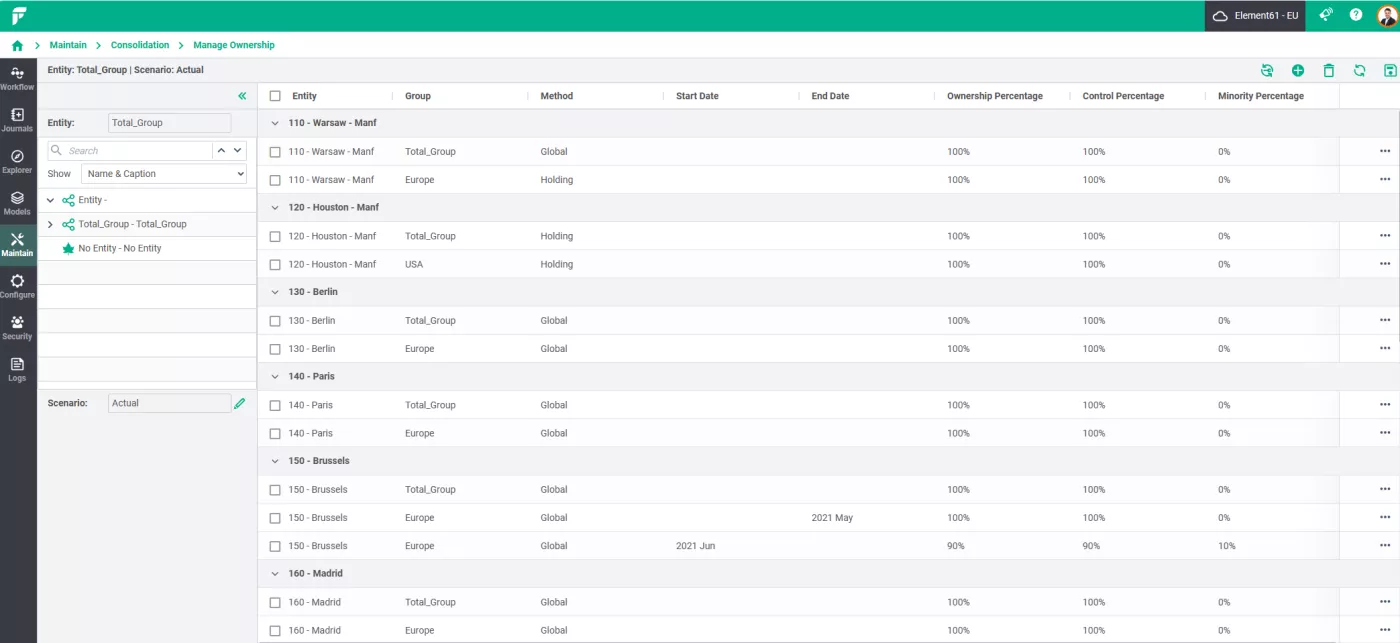Manage Ownership Image Manage Ownership Image