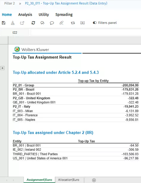 Pillar II_GloBE Full_Group level_Top-Up Tax Assignment Result Pillar II_GloBE Full_Group level_Top-Up Tax Assignment Result