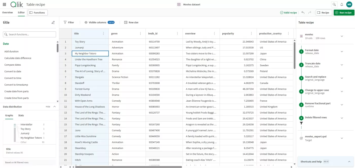 Qlik Table Recipe