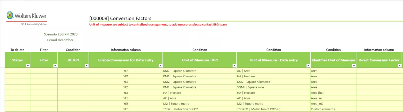 CCH Tagetik Conversion Factors CCH Tagetik Conversion Factors