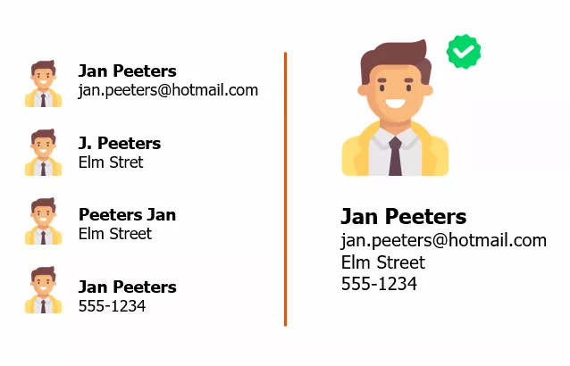 Customer deduplication example